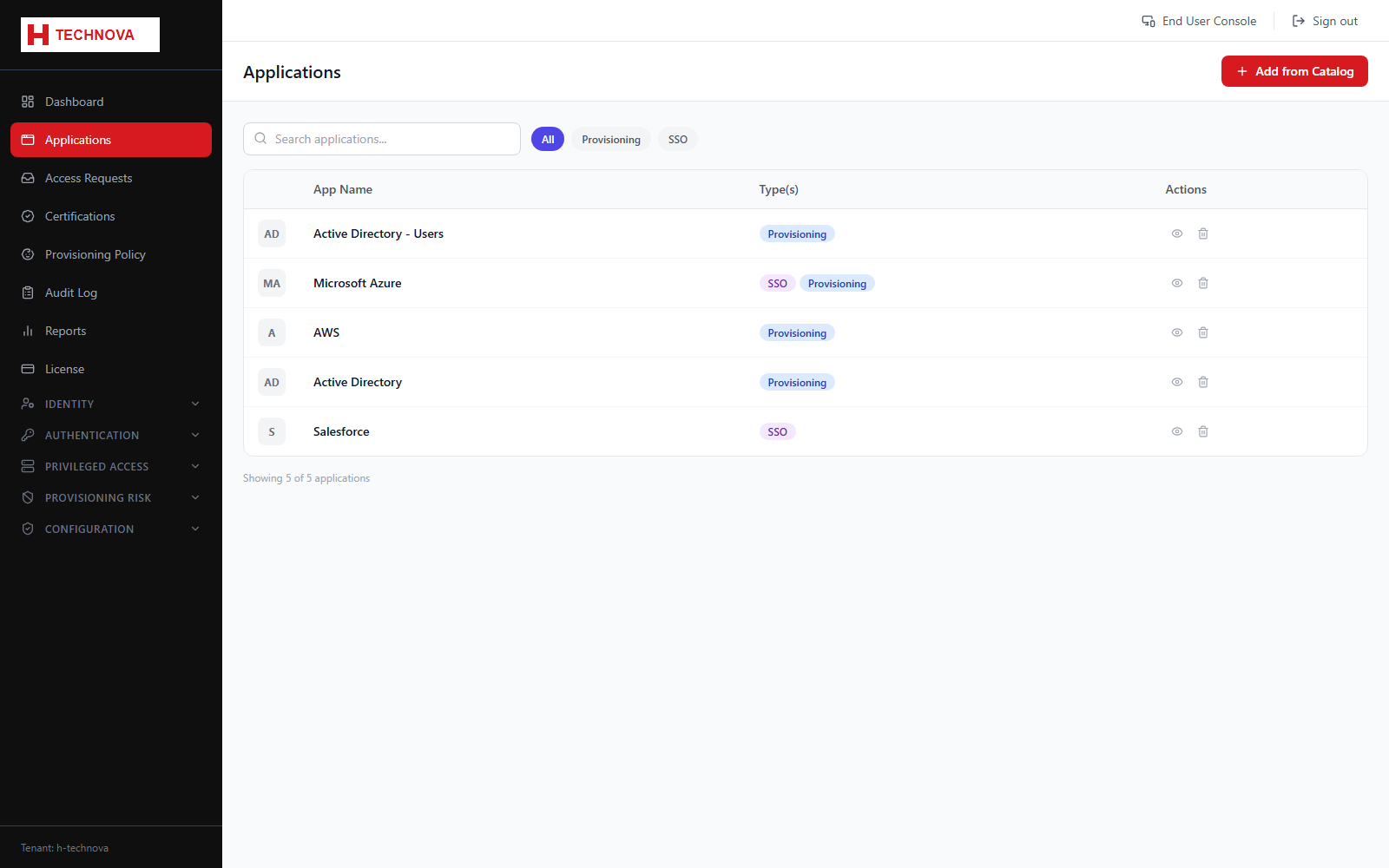 Applications List screen