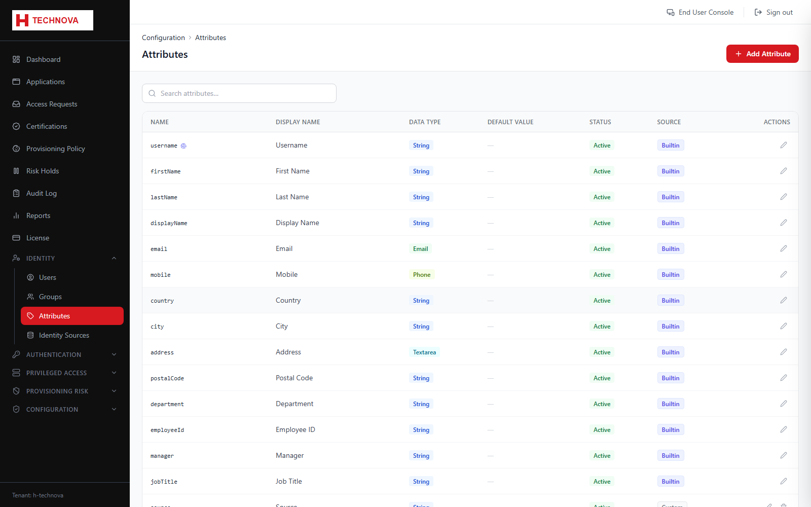 Identity Attributes screen