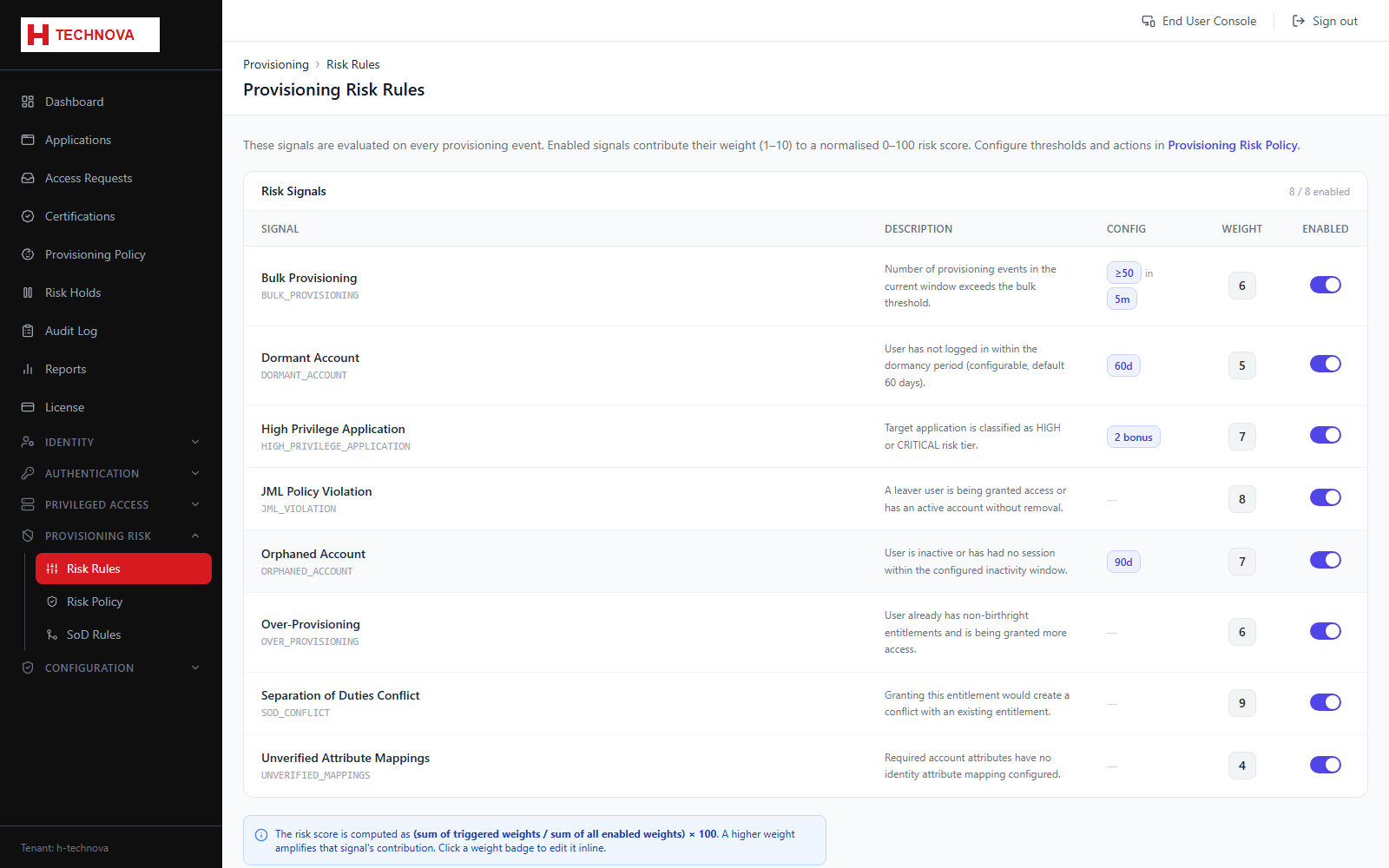 Provisioning Risk Rules screen